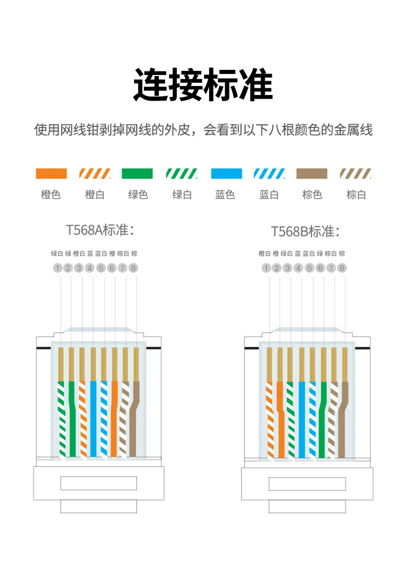 UGREEN绿联-品质新体验,数码选绿联