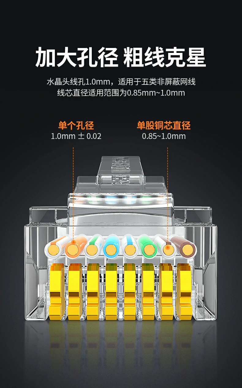 UGREEN绿联-品质新体验,数码选绿联