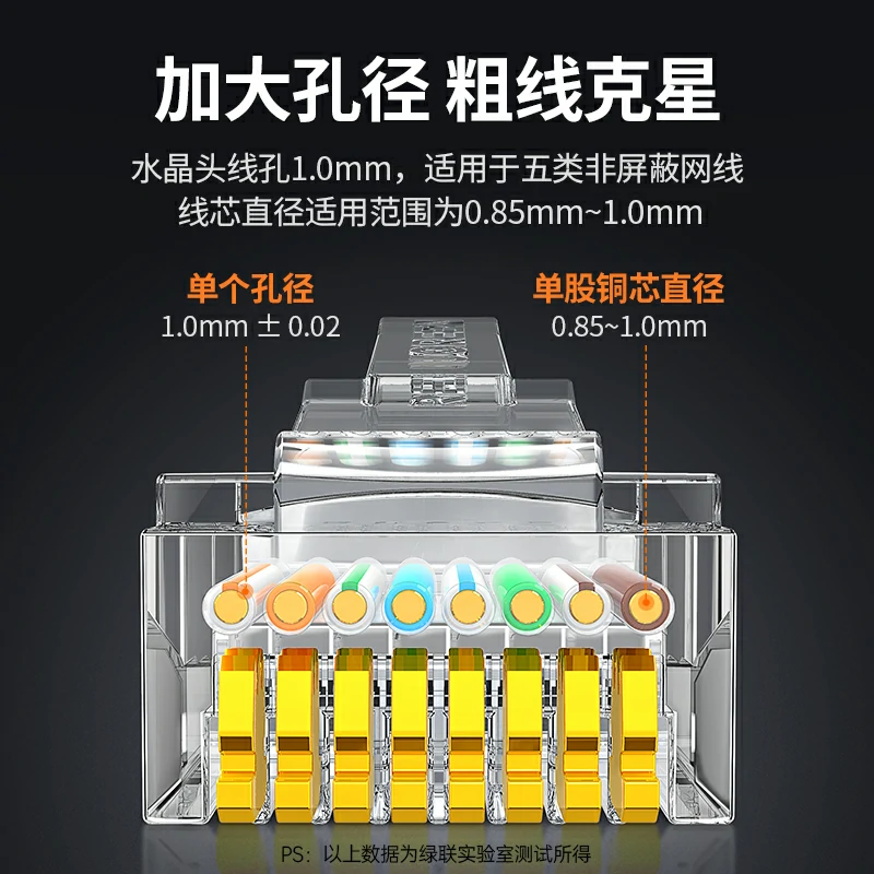 绿联超五类非屏蔽水晶头加厚