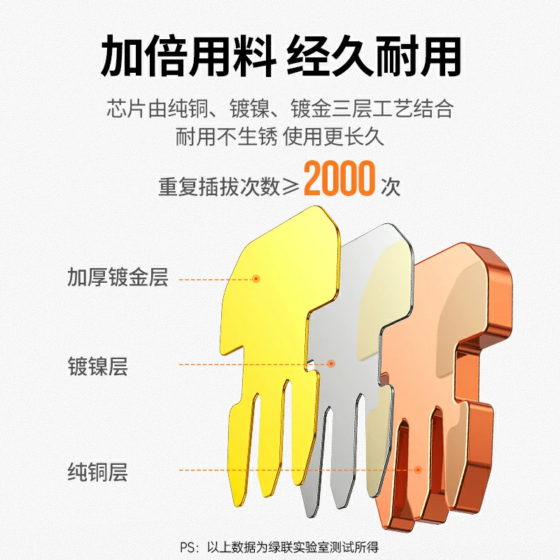 绿联超五类非屏蔽水晶头加厚