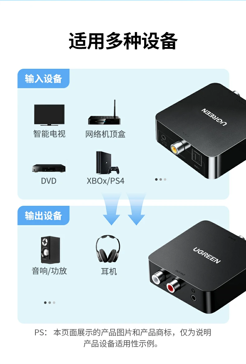 UGREEN绿联-品质新体验,数码选绿联 UGREEN绿联-品质新体验,数码选绿联