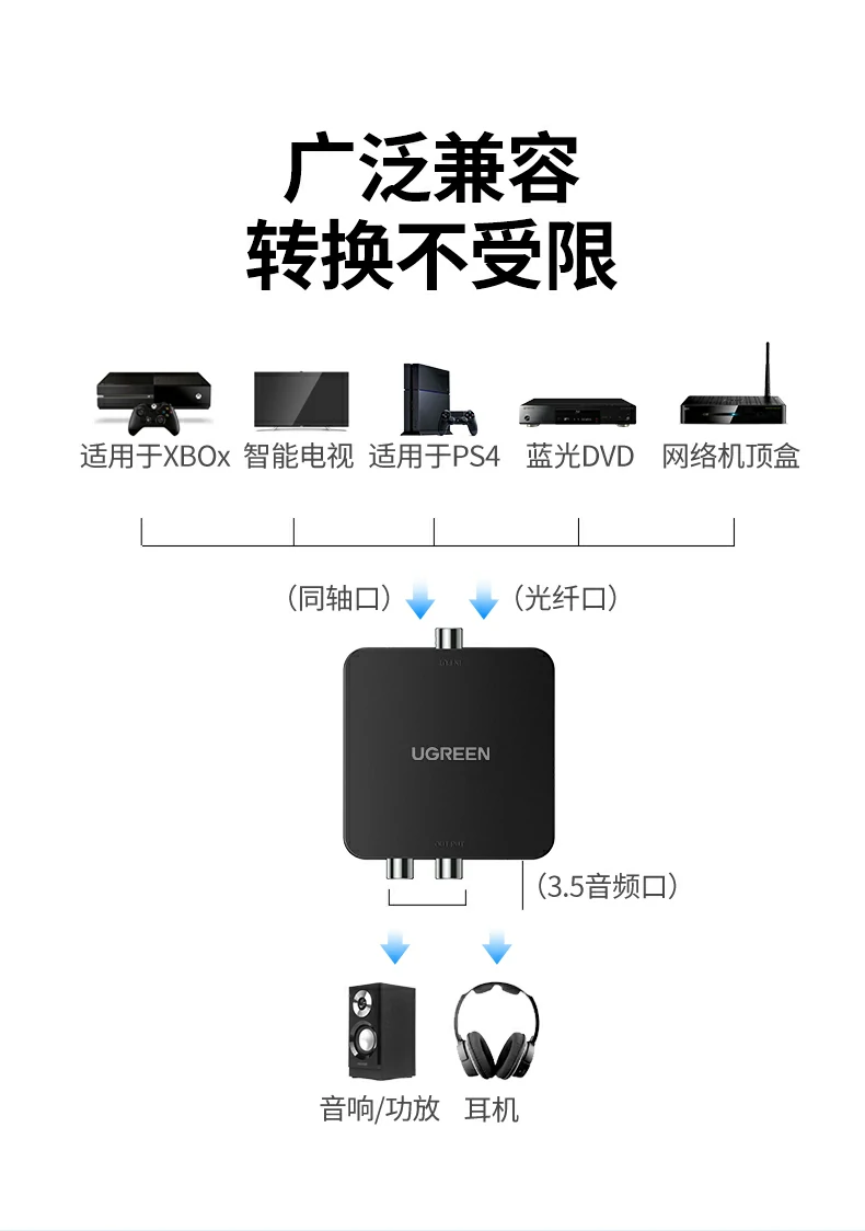 UGREEN绿联-品质新体验,数码选绿联 UGREEN绿联-品质新体验,数码选绿联