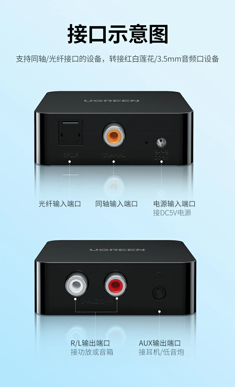 UGREEN绿联-品质新体验,数码选绿联 UGREEN绿联-品质新体验,数码选绿联