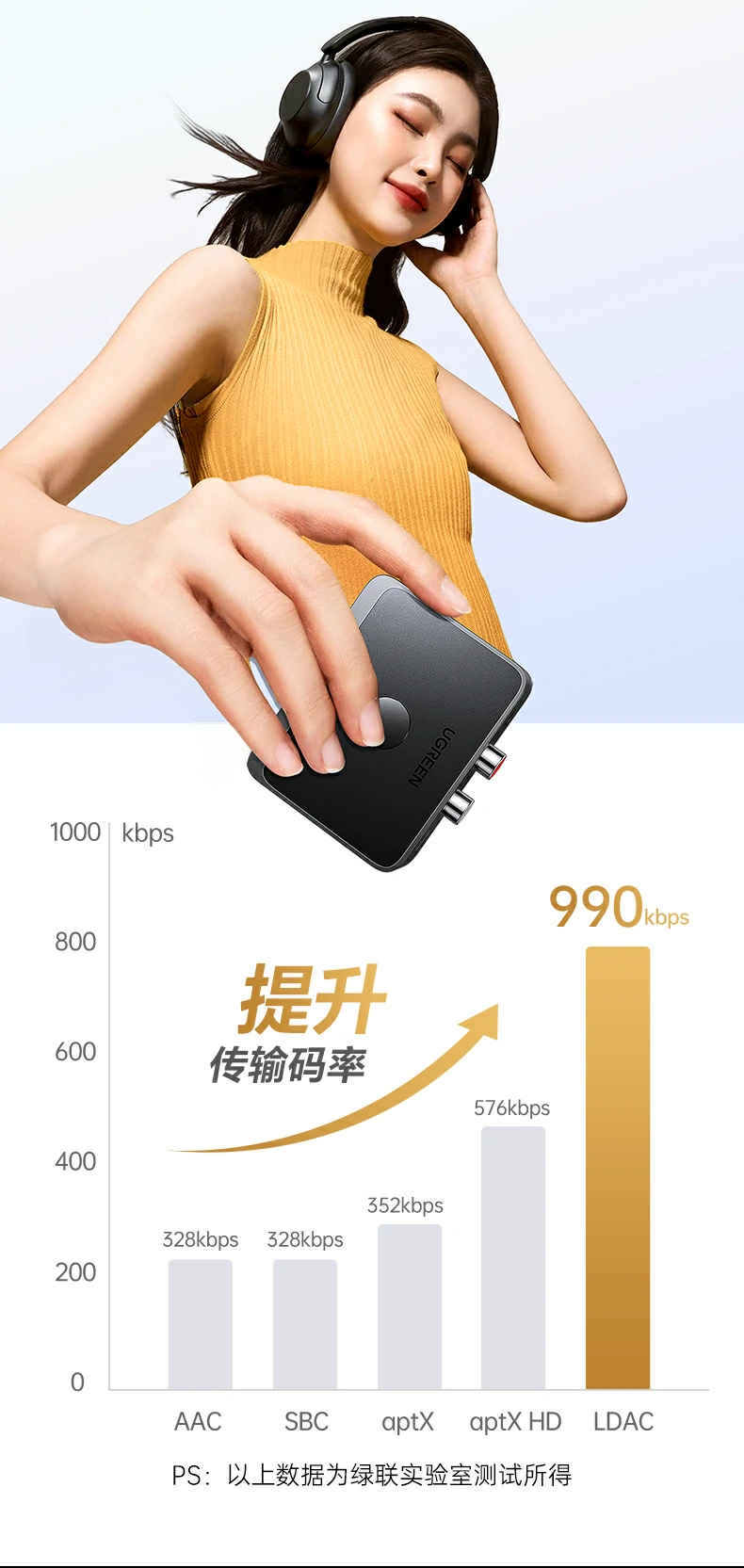 UGREEN绿联-品质新体验,数码选绿联 UGREEN绿联-品质新体验,数码选绿联