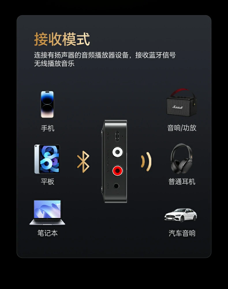 UGREEN绿联-品质新体验,数码选绿联 UGREEN绿联-品质新体验,数码选绿联