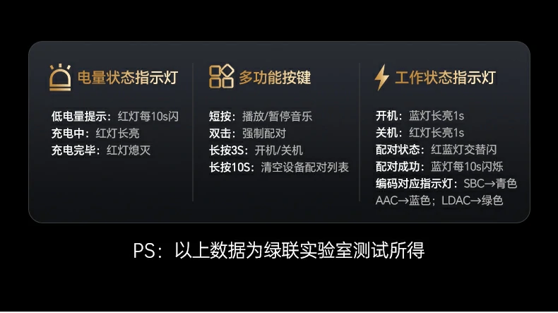 UGREEN绿联-品质新体验,数码选绿联 UGREEN绿联-品质新体验,数码选绿联