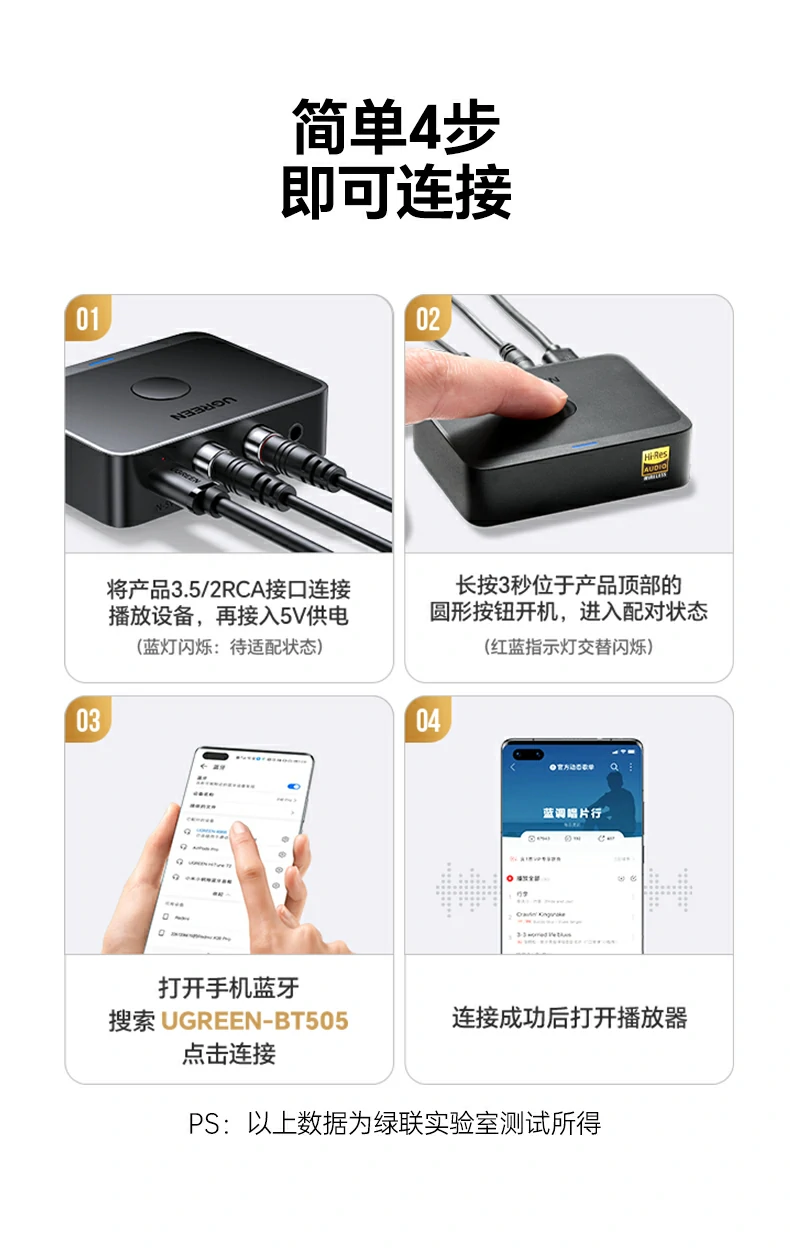 UGREEN绿联-品质新体验,数码选绿联 UGREEN绿联-品质新体验,数码选绿联