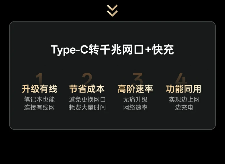 UGREEN绿联-品质新体验,数码选绿联 UGREEN绿联-品质新体验,数码选绿联