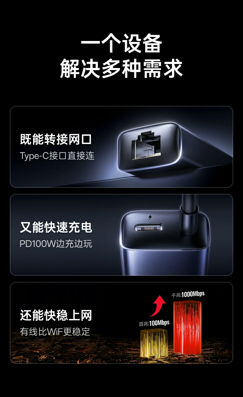 UGREEN绿联-品质新体验,数码选绿联 UGREEN绿联-品质新体验,数码选绿联