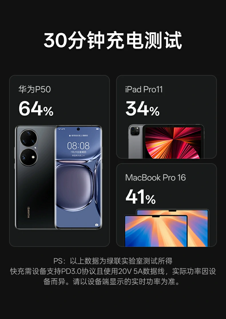UGREEN绿联-品质新体验,数码选绿联 UGREEN绿联-品质新体验,数码选绿联