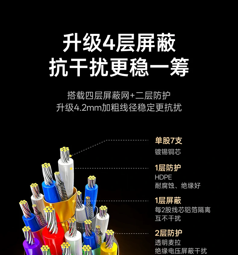 UGREEN绿联-品质新体验,数码选绿联 UGREEN绿联-品质新体验,数码选绿联