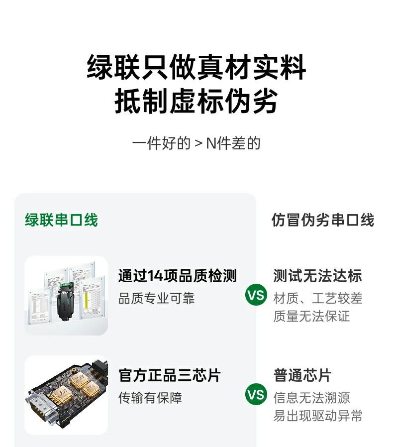 UGREEN绿联-品质新体验,数码选绿联 UGREEN绿联-品质新体验,数码选绿联