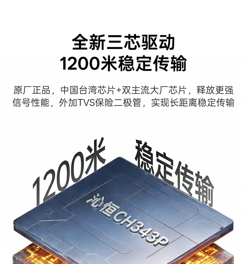 UGREEN绿联-品质新体验,数码选绿联 UGREEN绿联-品质新体验,数码选绿联