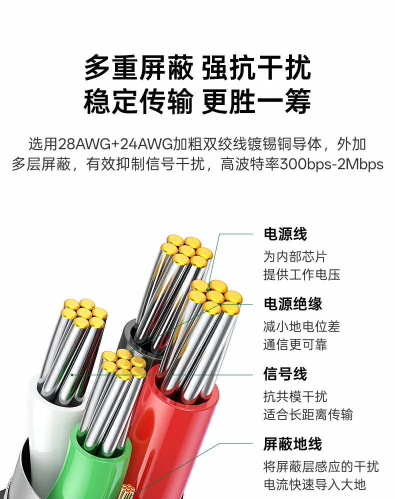 UGREEN绿联-品质新体验,数码选绿联 UGREEN绿联-品质新体验,数码选绿联