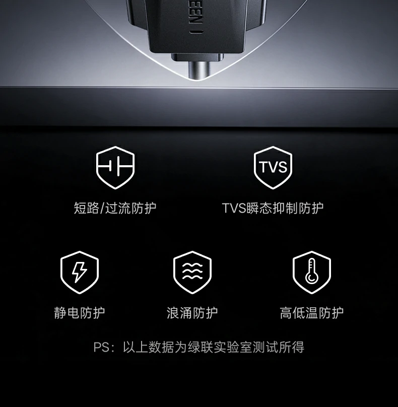 UGREEN绿联-品质新体验,数码选绿联 UGREEN绿联-品质新体验,数码选绿联