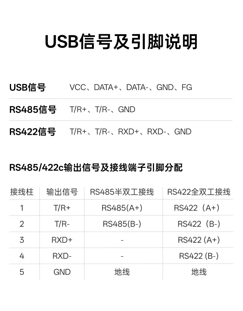 UGREEN绿联-品质新体验,数码选绿联 UGREEN绿联-品质新体验,数码选绿联