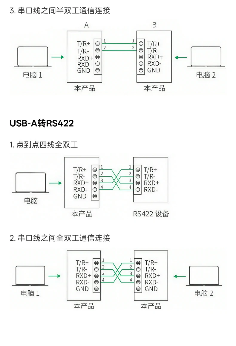 UGREEN绿联-品质新体验,数码选绿联 UGREEN绿联-品质新体验,数码选绿联