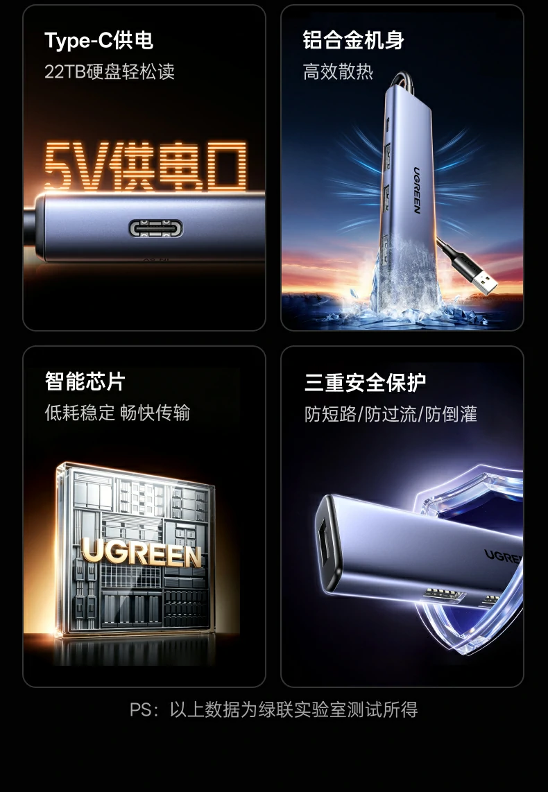 UGREEN绿联-品质新体验,数码选绿联