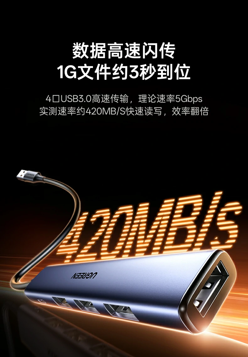 UGREEN绿联-品质新体验,数码选绿联