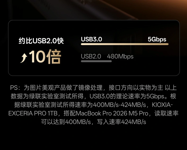 UGREEN绿联-品质新体验,数码选绿联