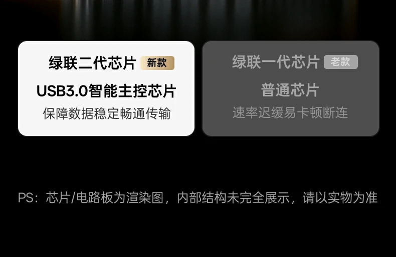 UGREEN绿联-品质新体验,数码选绿联