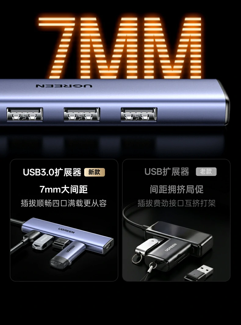 UGREEN绿联-品质新体验,数码选绿联