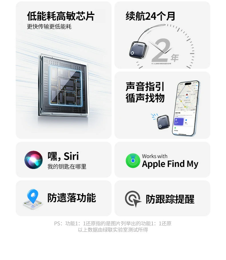 UGREEN绿联-品质新体验,数码选绿联