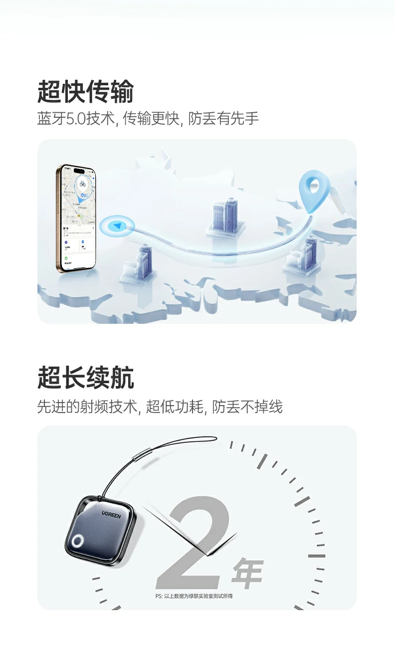 UGREEN绿联-品质新体验,数码选绿联