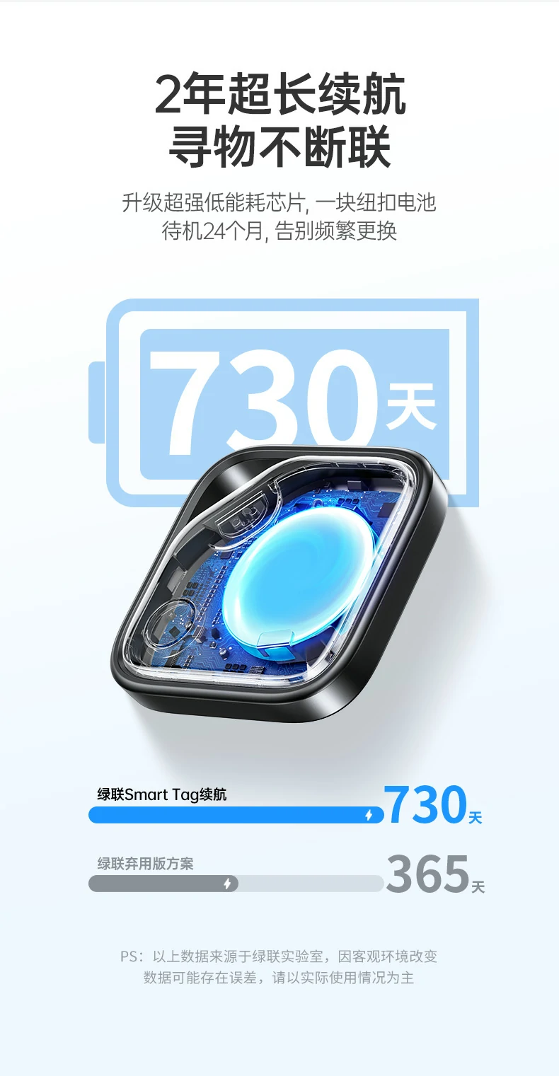 UGREEN绿联-品质新体验,数码选绿联