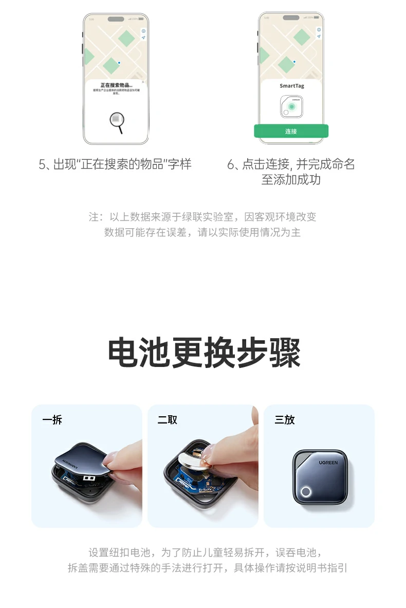 UGREEN绿联-品质新体验,数码选绿联