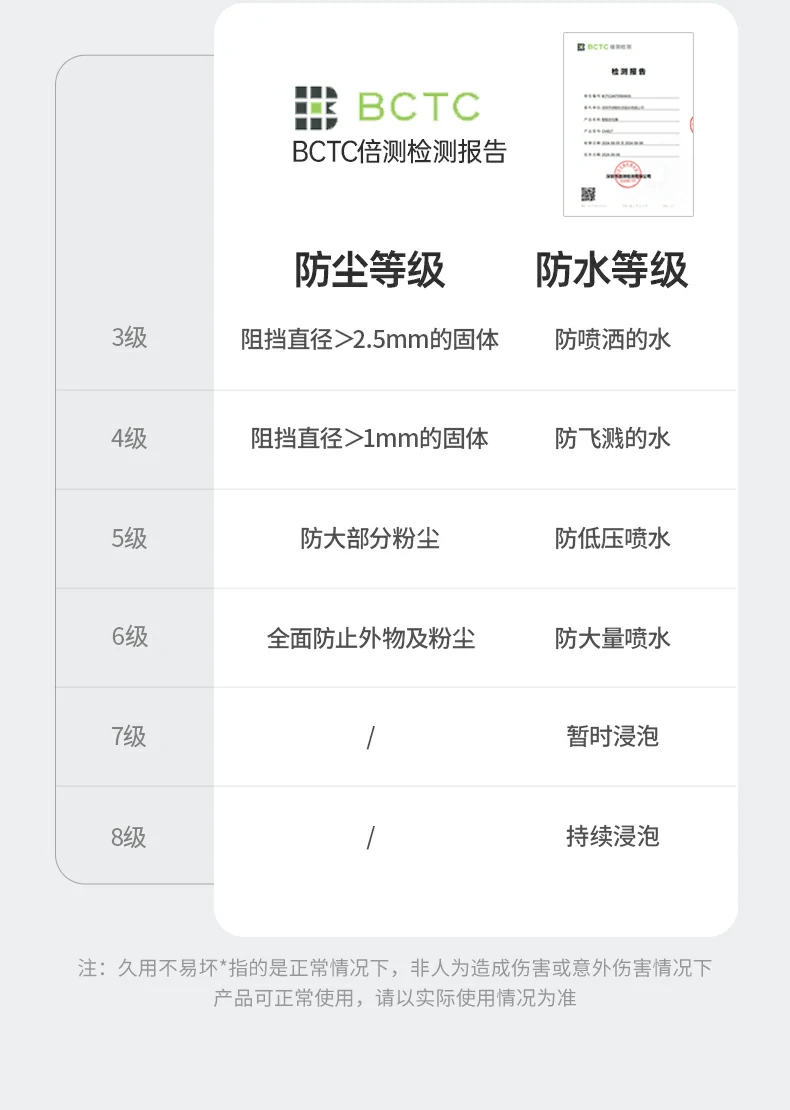 UGREEN绿联-品质新体验,数码选绿联 UGREEN绿联-品质新体验,数码选绿联