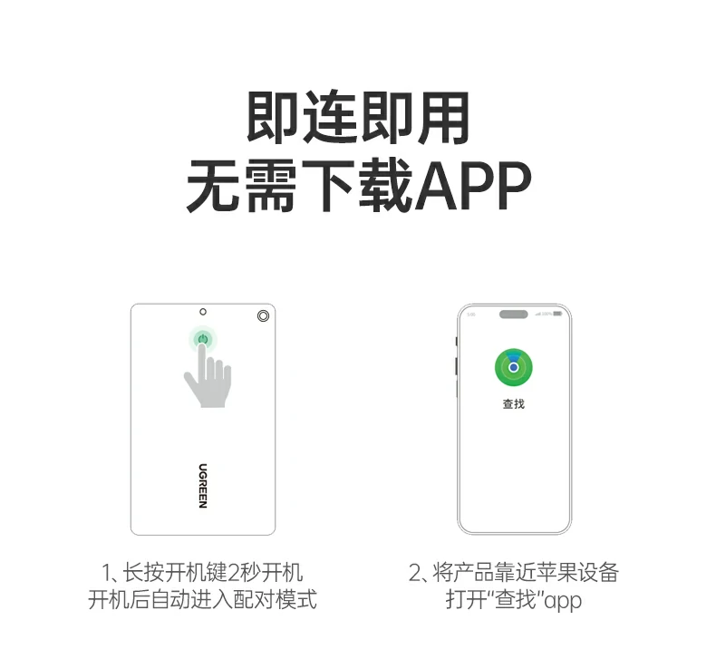 UGREEN绿联-品质新体验,数码选绿联 UGREEN绿联-品质新体验,数码选绿联