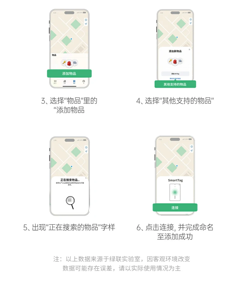 UGREEN绿联-品质新体验,数码选绿联 UGREEN绿联-品质新体验,数码选绿联
