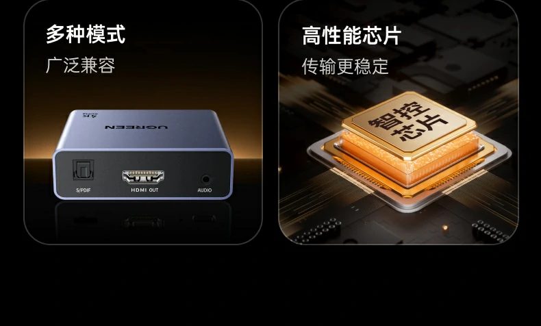 UGREEN绿联-品质新体验,数码选绿联