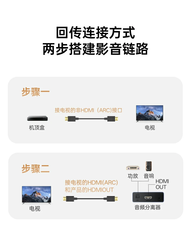 UGREEN绿联-品质新体验,数码选绿联