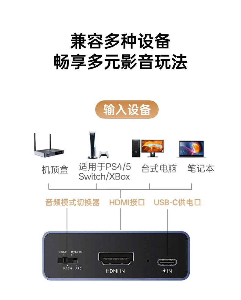 UGREEN绿联-品质新体验,数码选绿联