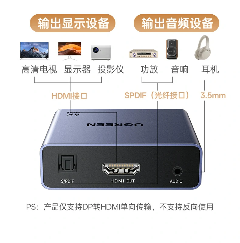 UGREEN绿联-品质新体验,数码选绿联