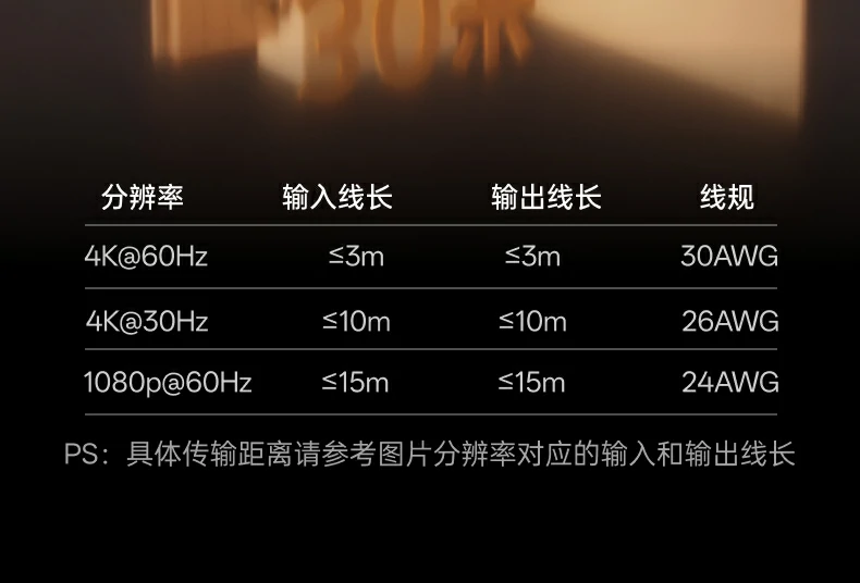 UGREEN绿联-品质新体验,数码选绿联