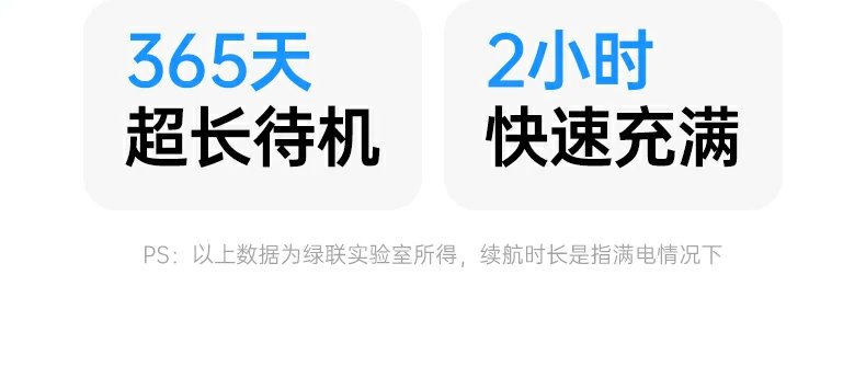 UGREEN绿联-品质新体验,数码选绿联