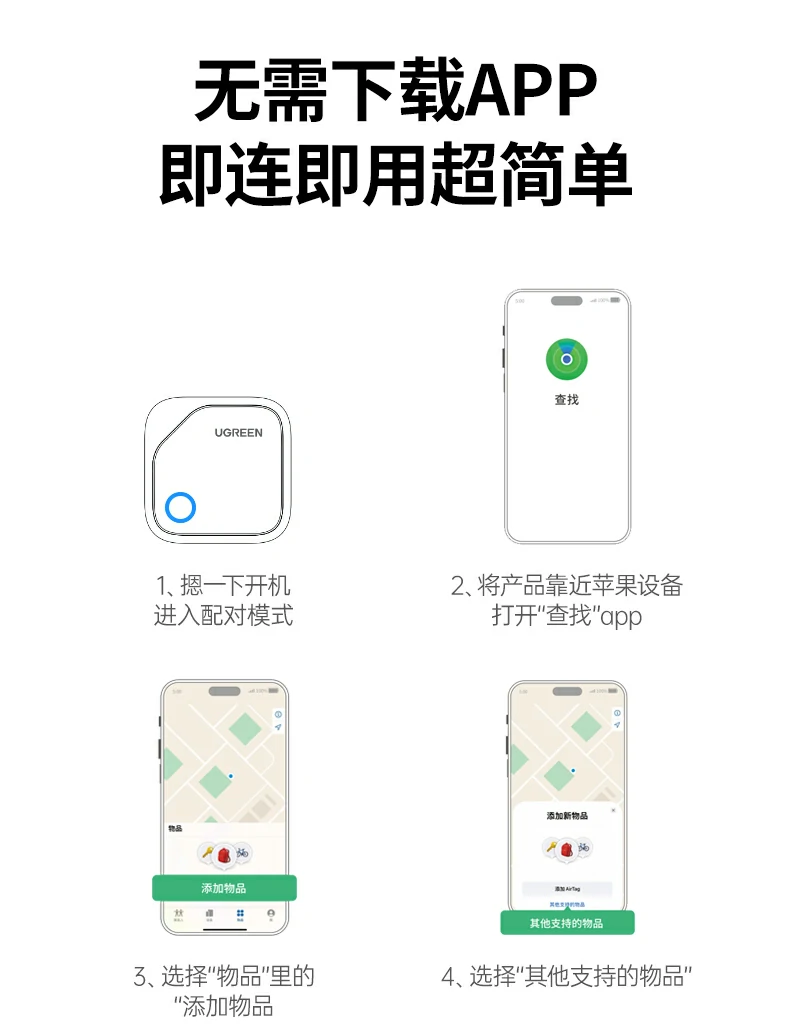 UGREEN绿联-品质新体验,数码选绿联