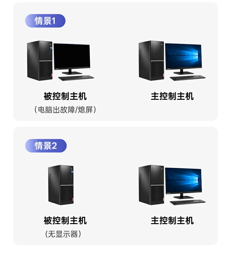 UGREEN绿联-品质新体验,数码选绿联 UGREEN绿联-品质新体验,数码选绿联