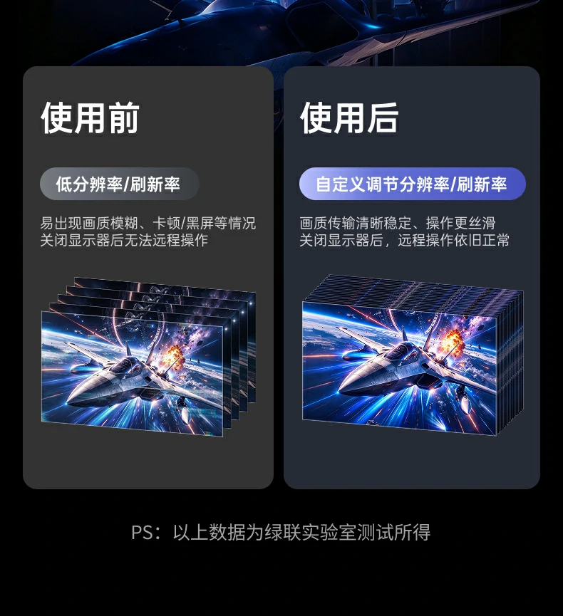 UGREEN绿联-品质新体验,数码选绿联 UGREEN绿联-品质新体验,数码选绿联