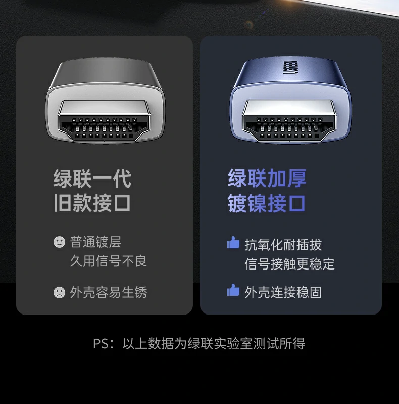 UGREEN绿联-品质新体验,数码选绿联 UGREEN绿联-品质新体验,数码选绿联