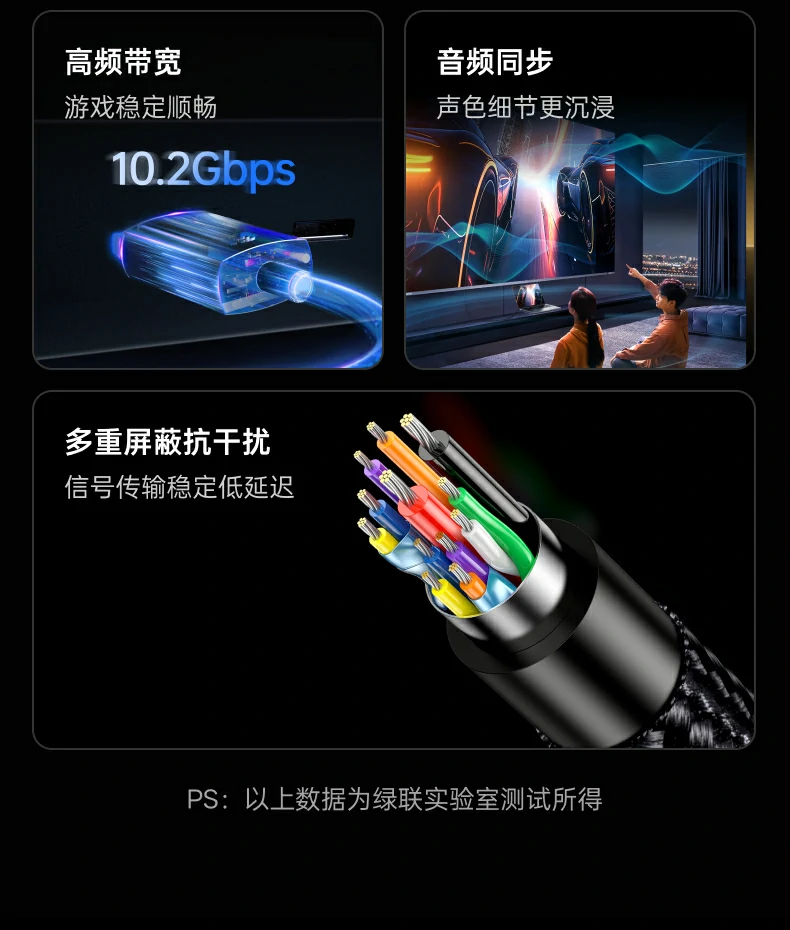 UGREEN绿联-品质新体验,数码选绿联 UGREEN绿联-品质新体验,数码选绿联