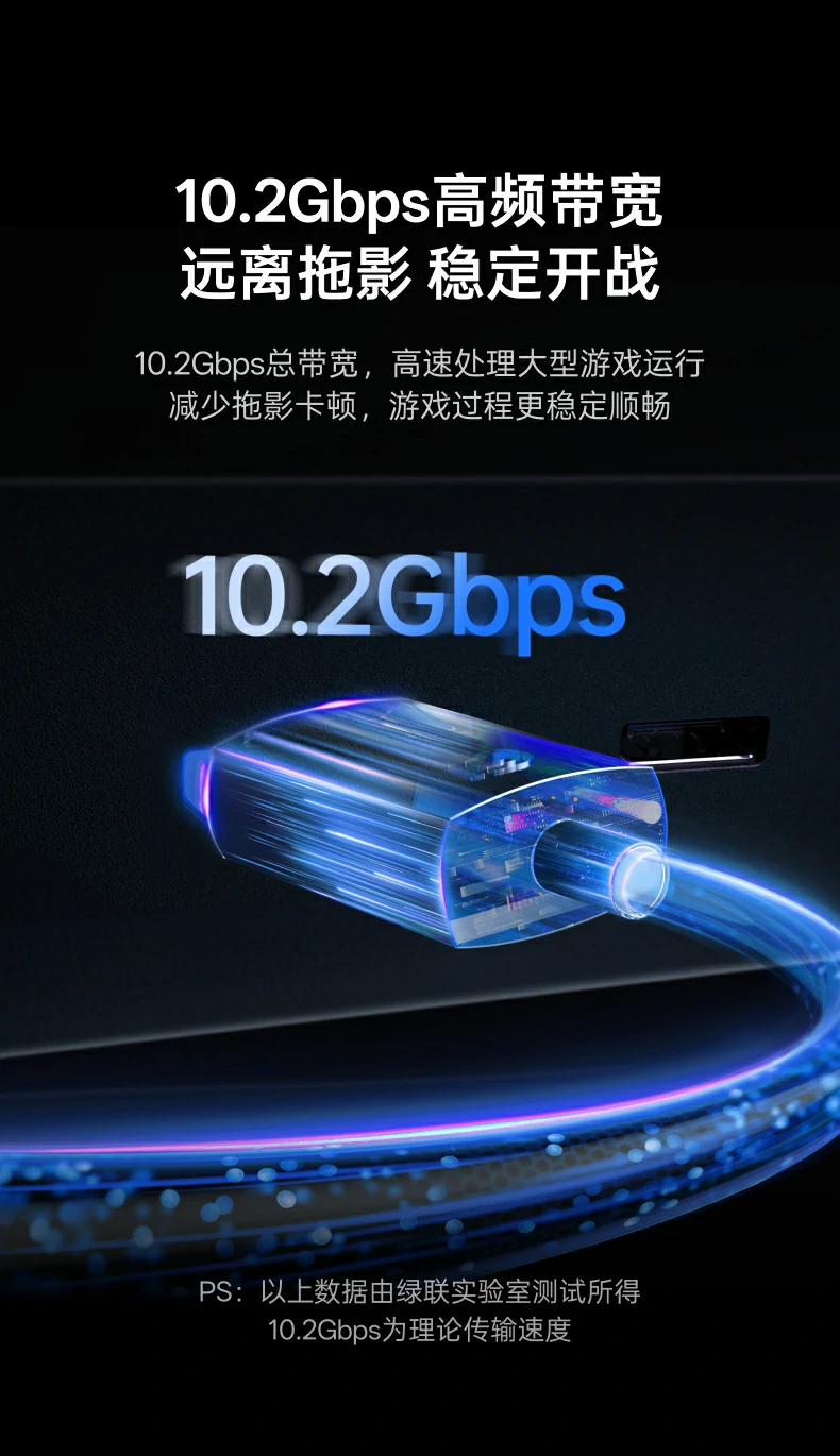 UGREEN绿联-品质新体验,数码选绿联 UGREEN绿联-品质新体验,数码选绿联
