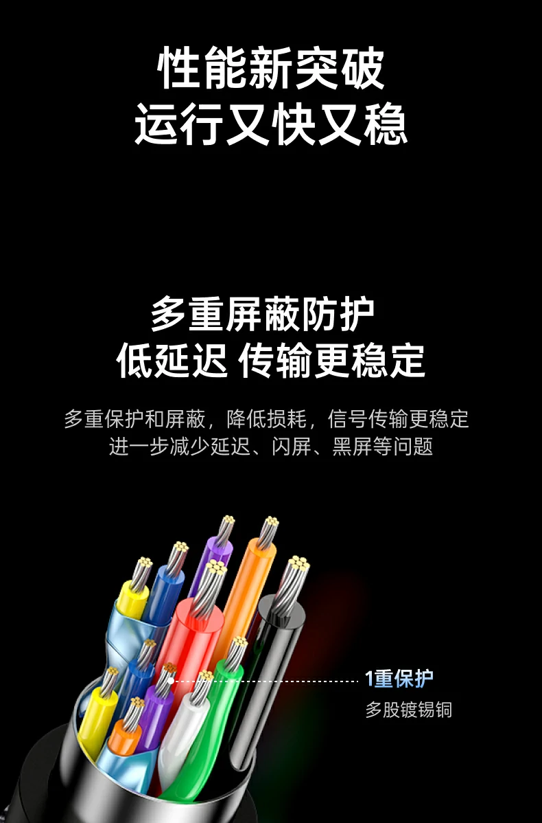 UGREEN绿联-品质新体验,数码选绿联 UGREEN绿联-品质新体验,数码选绿联