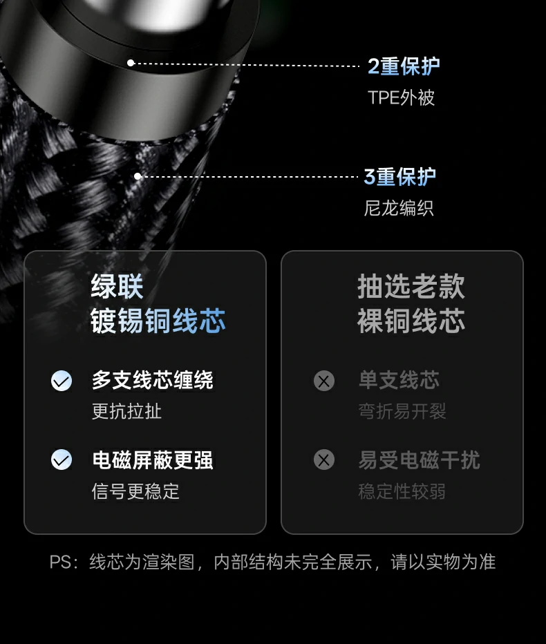 UGREEN绿联-品质新体验,数码选绿联 UGREEN绿联-品质新体验,数码选绿联