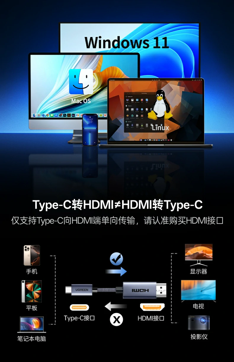 UGREEN绿联-品质新体验,数码选绿联 UGREEN绿联-品质新体验,数码选绿联