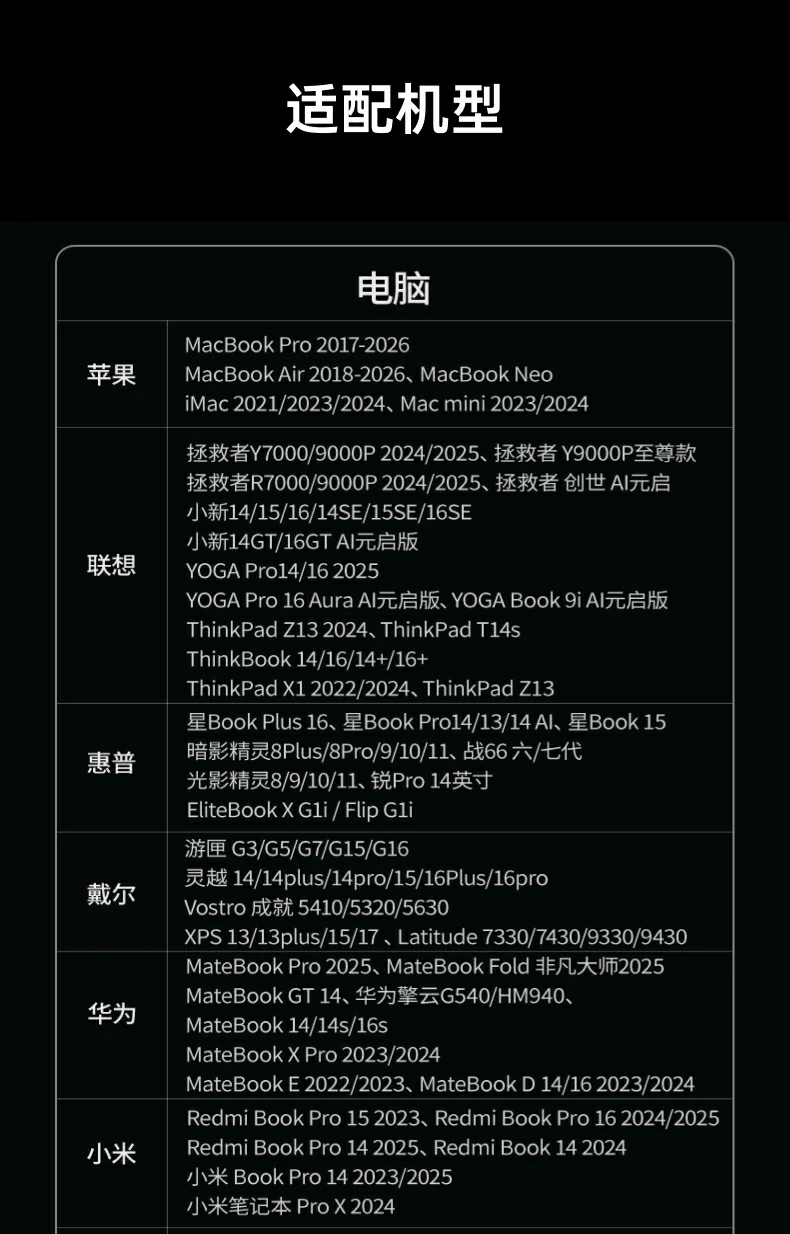 UGREEN绿联-品质新体验,数码选绿联 UGREEN绿联-品质新体验,数码选绿联