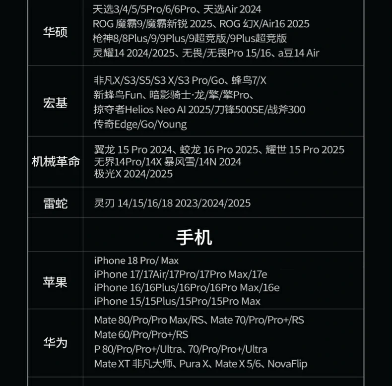 UGREEN绿联-品质新体验,数码选绿联 UGREEN绿联-品质新体验,数码选绿联